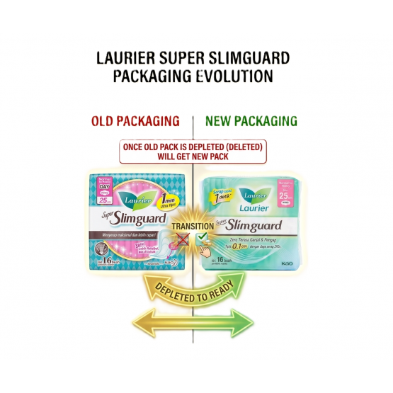 Laurier Super Slimguard Day 25cm 16s